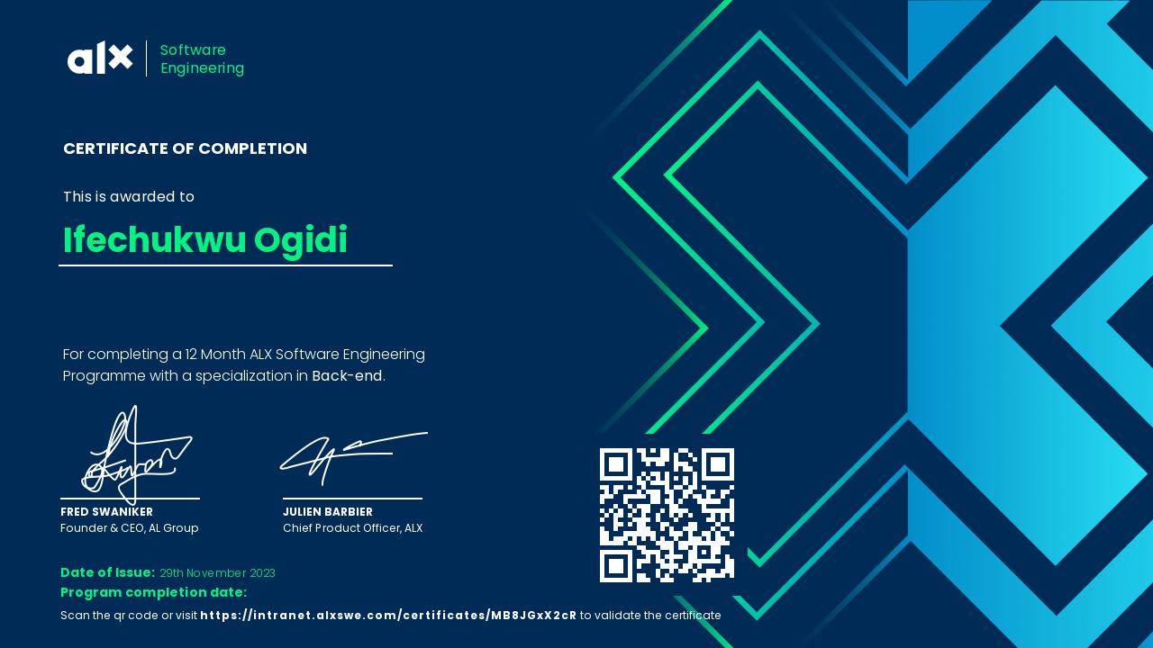 Software Engineering (Backend) certificate